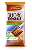 Купить charged (чаржед) 36% какао шоколад молочный без сахара, 100г в Арзамасе