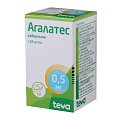Купить агалатес, таблетки 0,5мг, 2 шт в Арзамасе